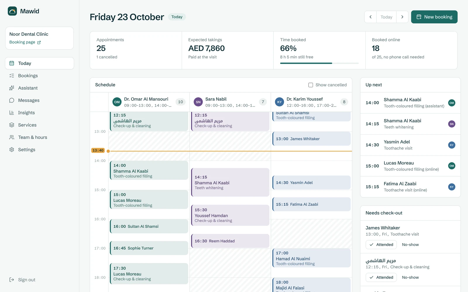Mawid Today screen: three team members side by side on a timeline with a line for the current time, day totals above, and who is up next on the right.