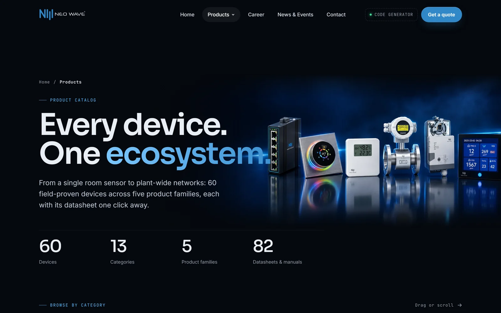 NeoWave products page hero: the headline Every device. One ecosystem. beside a lineup of real NeoWave devices, with counts of 60 devices, 13 categories, 5 families and 82 datasheets.